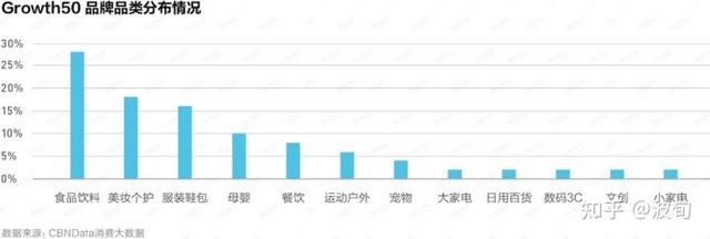 四虎免费在线观看白丝 淘客推广工作好做吗（为什么很多人选择做销售）