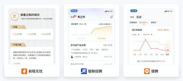 探花流出视频在线观看 现在找工作都上什么平台找啊（现在找工作都上什么平台找工作）