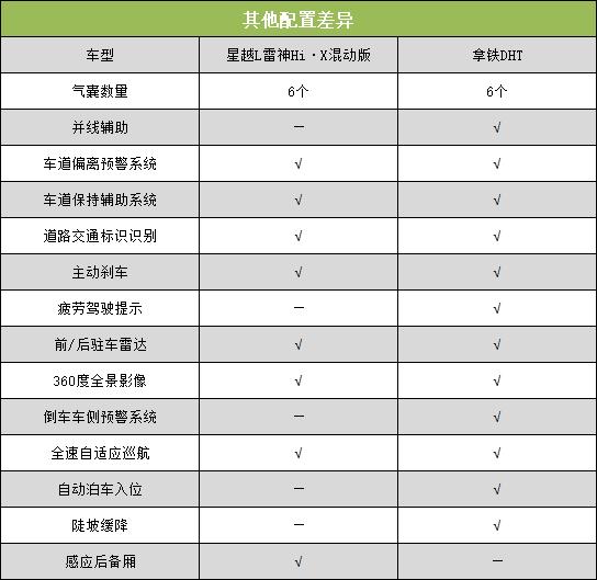 四虎免费在线观看白丝 油电混合车十大排名七座（2022油电混合车十大排名）