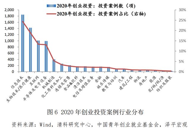 探花流出视频在线观看 青年创业中国强作文，青年强中国强作文？