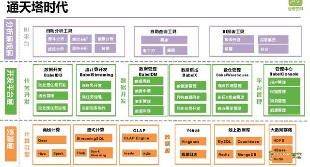 探花流出视频在线观看 网贷大数据查询平台哪个好（个人大数据查询平台哪个好）
