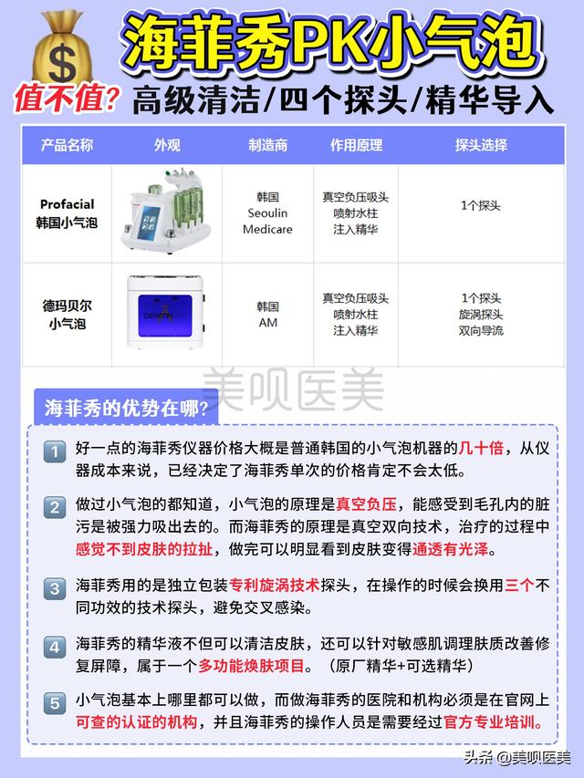 丝袜足交福利网址视频 海菲秀是什么美容项目，海菲秀多长时间？