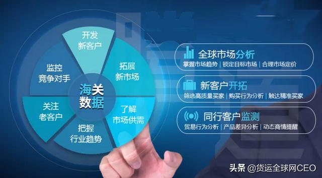 探花流出视频在线观看 货代业务员怎么找客户合作，货代业务员怎么找客户经理？？
