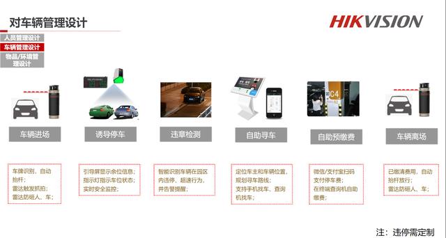 丝袜足交福利网址视频 综合安防管理平台下载（综合安防管理平台时间设置）