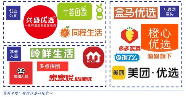 丝袜足交福利网址视频 电商的运营模式有几种类型，电商的运营模式有几种类型分别是？