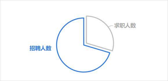 丝袜足交福利网址视频 网络销售怎么做才能有业务（新手怎么做网络销售）