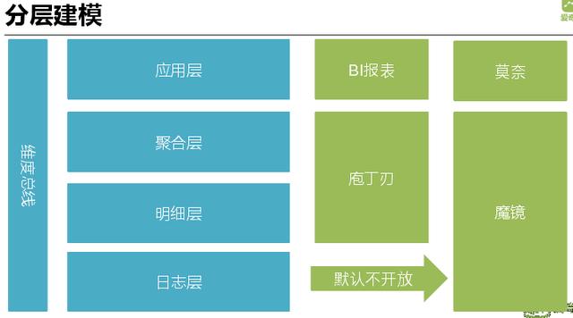 探花流出视频在线观看 网贷大数据查询平台哪个好（个人大数据查询平台哪个好）