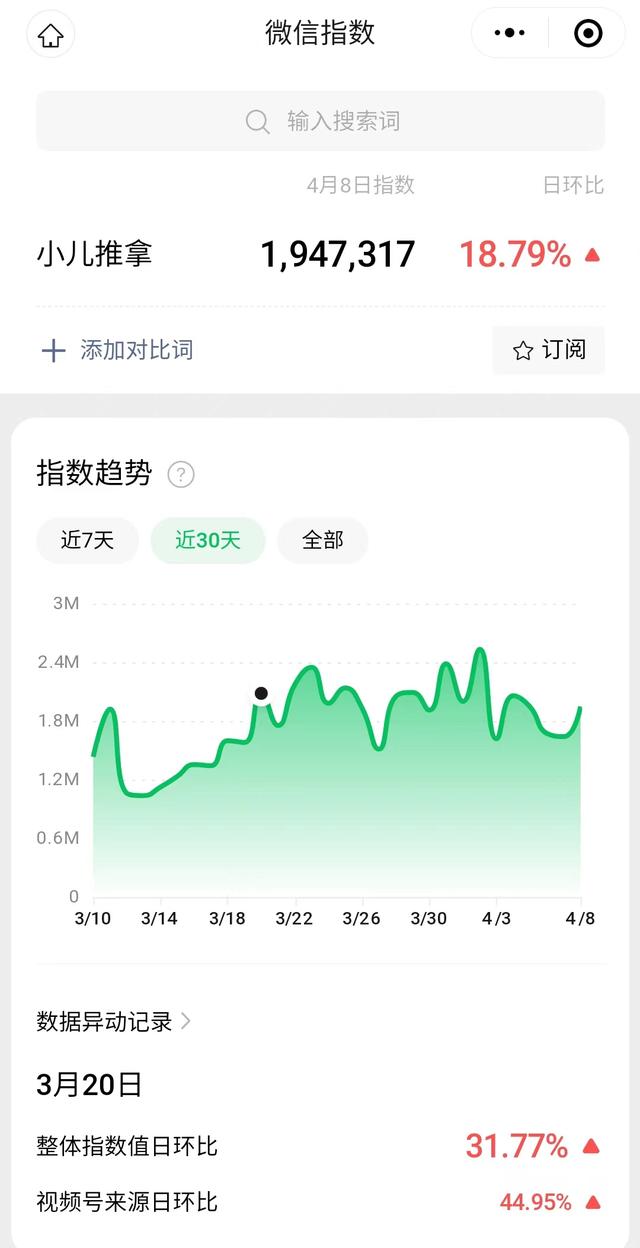 四虎免费在线观看白丝 适合幼师的25个副业有哪些项目，幼师适合什么副业？