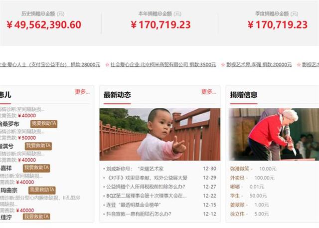 丝袜足交福利网址视频 爱心救助平台风险（爱心救助平台克扣救助金）