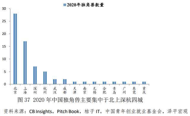 探花流出视频在线观看 青年创业中国强作文，青年强中国强作文？