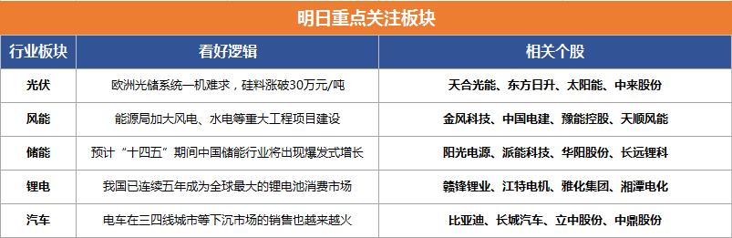 丝袜足交福利网址视频 妖王直播间，妖皇直播？