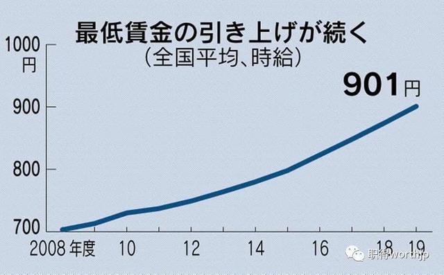 探花流出视频在线观看 开公司大概需要多少资金（投资公司启动资金要多少钱）