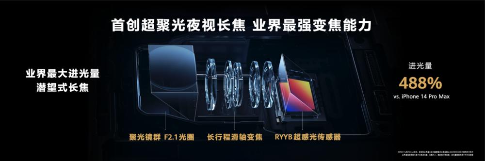 丝袜足交福利网址视频 京东华为自营店为什么比官网便宜，京东华为自营店是官方店吗？