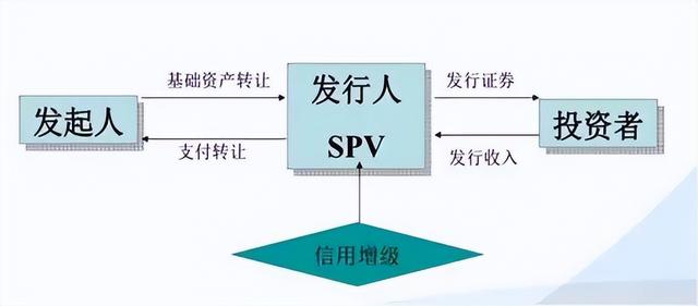 四虎免费在线观看白丝 金融是销售吗，金融销售是做什么？