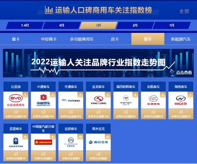 四虎免费在线观看白丝 淘大客网站（淘宝信誉查询）