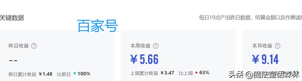 四虎免费在线观看白丝 目前有哪些自媒体可获收益平台，什么自媒体平台有收益？
