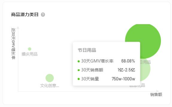 丝袜足交福利网址视频 抖音粉丝灯牌快速升级，抖音灯牌升到20级？