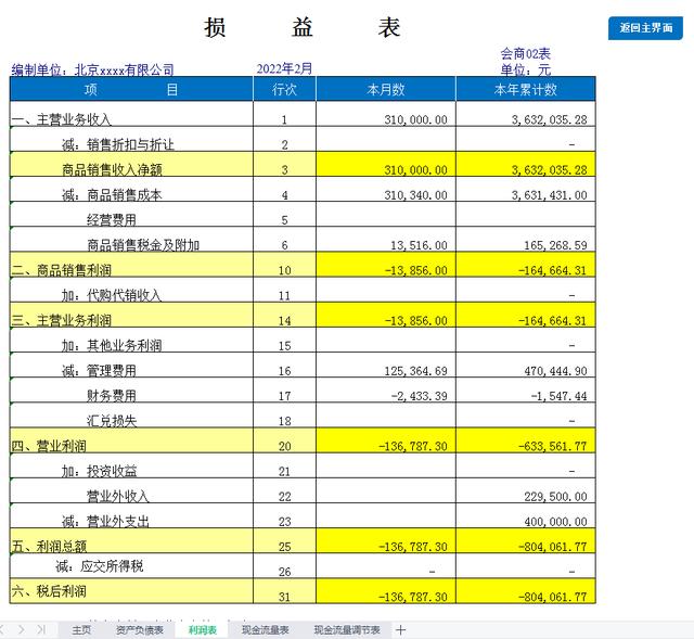 四虎免费在线观看白丝 报表制作流程视频教程（制作报表的基本操作流程视频）