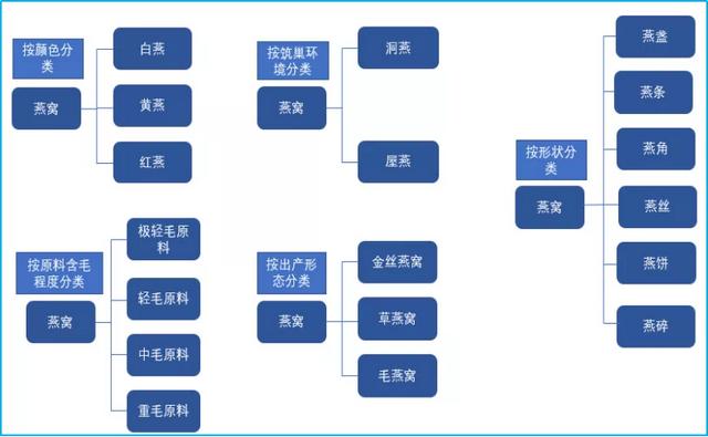 丝袜足交福利网址视频 创业机会的来源包括哪几方面（哪些是创业机会的来源）