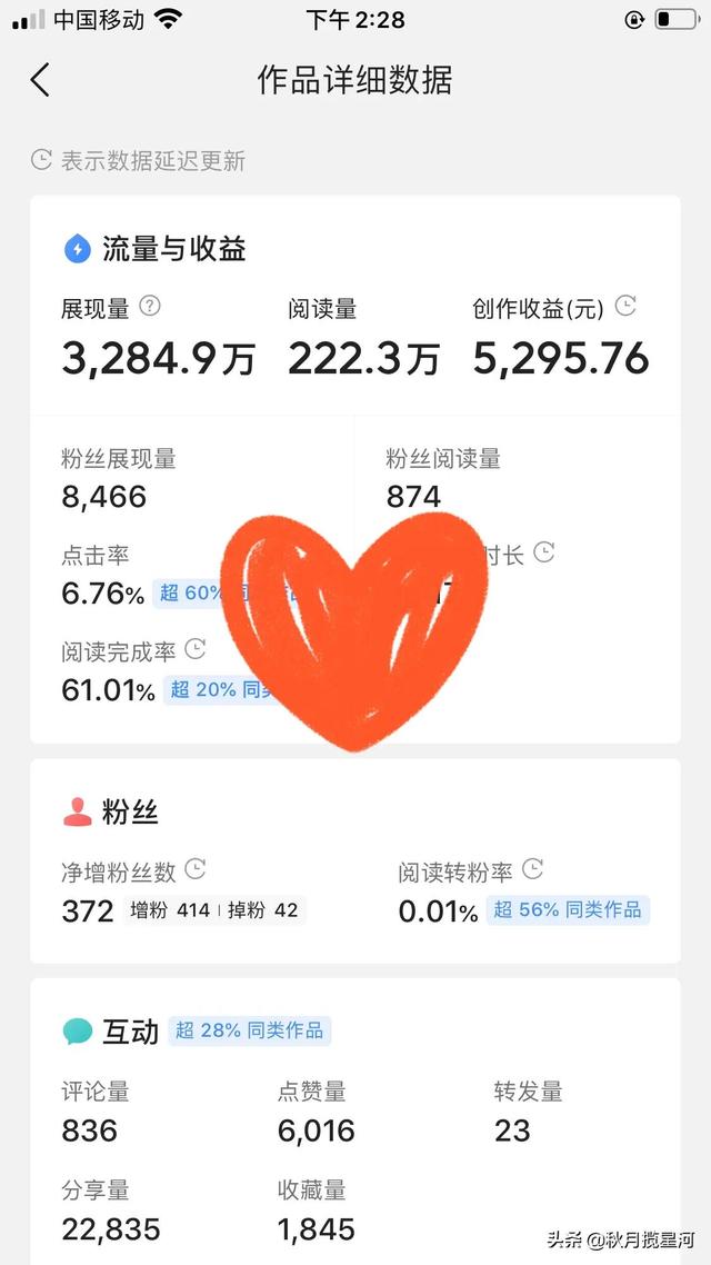 探花流出视频在线观看 百度问答怎么赚钱不是财富值，百度问答怎么赚钱提现？