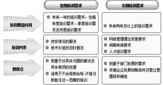 丝袜足交福利网址视频 教师培训需求有哪些方面不足（教师培训需求有哪些方面的）