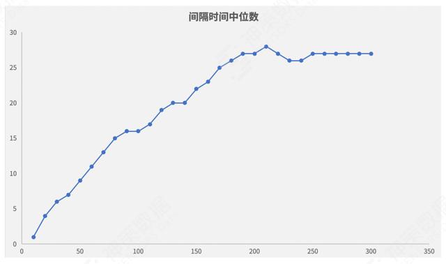丝袜足交福利网址视频 电商平台的营销方式有哪些，电商平台的营销方式有哪些类型？