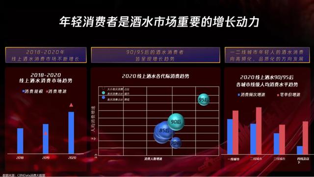 探花流出视频在线观看 酒水营销方案包括哪些模式，酒水营销方案设计？