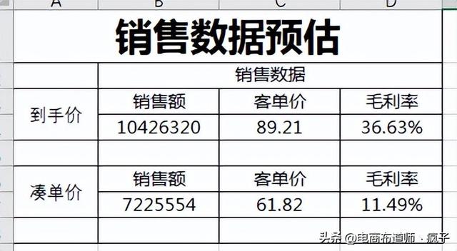 丝袜足交福利网址视频 百度推广的价格表在哪里（百度推广价格价目表）