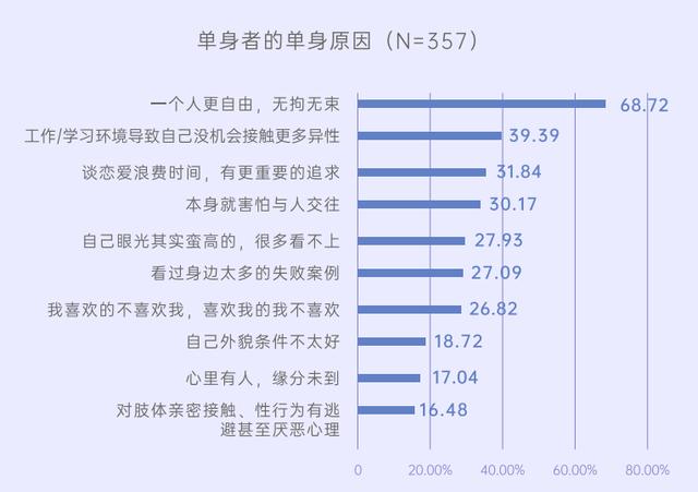 探花流出视频在线观看 婚介公司上班好做吗（婚介上班怎么样）