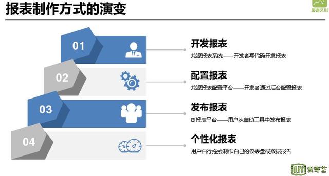 探花流出视频在线观看 网贷大数据查询平台哪个好（个人大数据查询平台哪个好）