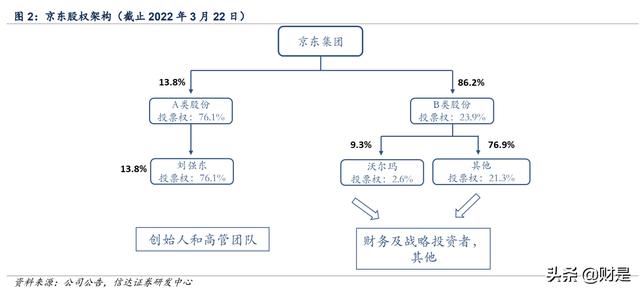 探花流出视频在线观看 京东超市自营是正品吗 知乎，京东超市一定是正品吗？
