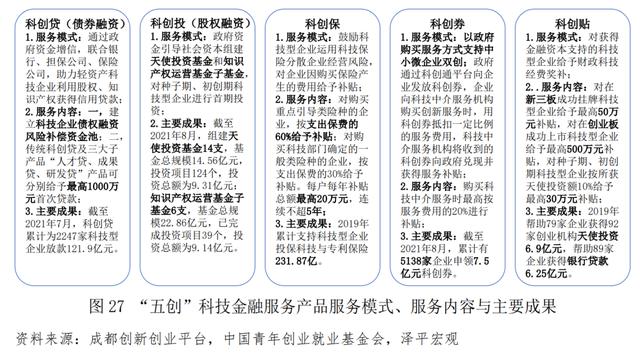 探花流出视频在线观看 青年创业中国强作文，青年强中国强作文？