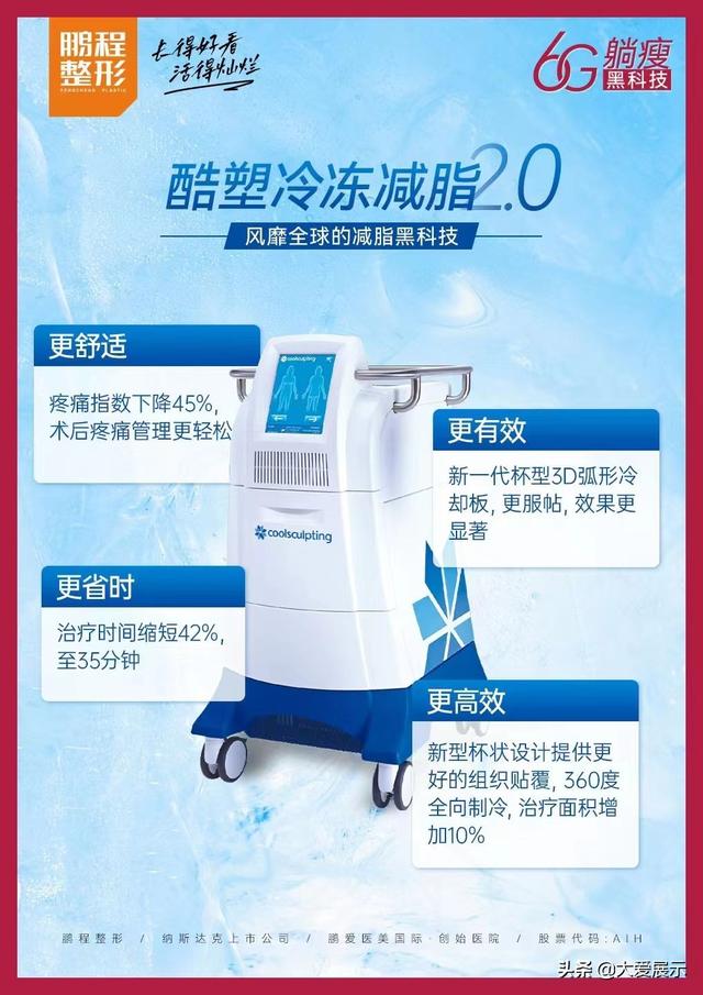 探花流出视频在线观看 btl是什么美容项目副作用，美容btl效果怎么样？
