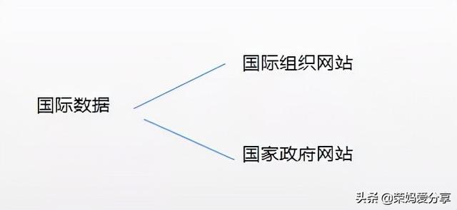 探花流出视频在线观看 免费下载pdf的公众号（找教材pdf的网站）