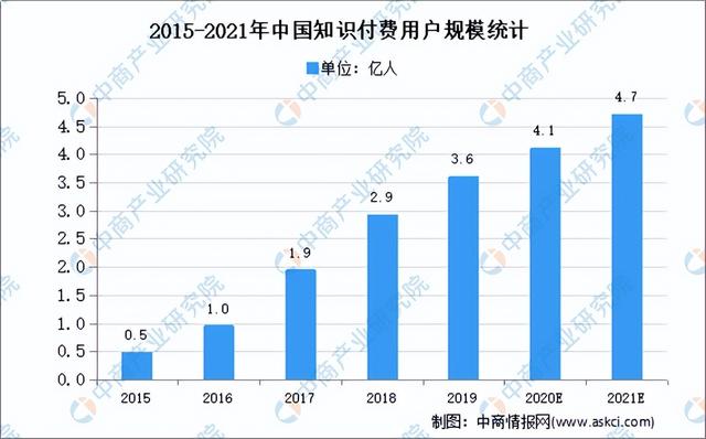 四虎免费在线观看白丝 适合幼师的25个副业有哪些项目，幼师适合什么副业？