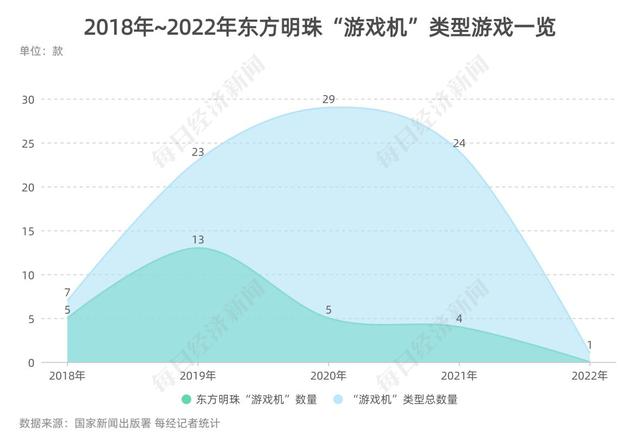 探花流出视频在线观看 快手爱斗地主游戏，快手手游斗地主下载手机版？