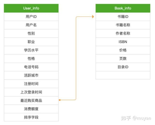 四虎免费在线观看白丝 淘宝ID是啥意思（淘宝里面的id指的是什么）
