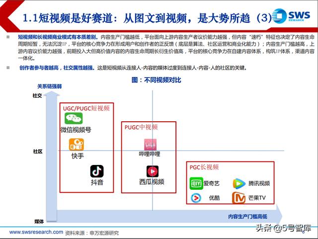 丝袜足交福利网址视频 快手科技是干什么的（快手科技是干什么的怎么还要转账密码）