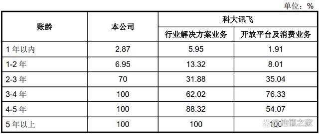 探花流出视频在线观看 兼职英语翻译招聘信息，兼职英语翻译招聘说法？