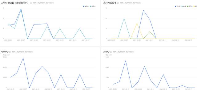 四虎免费在线观看白丝 电商运营行业分析报告怎么写（电商运营行业分析报告范文）
