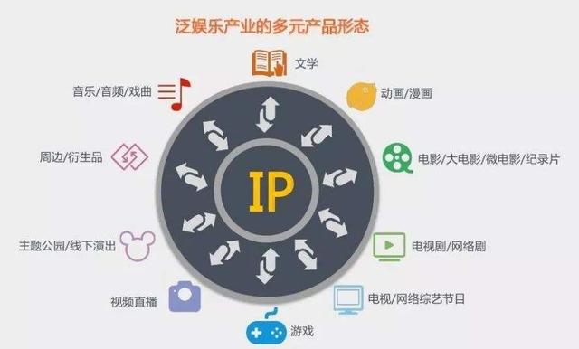 丝袜足交福利网址视频 台球厅赚钱为什么做的人少呢呢（台球厅到底挣不挣钱）