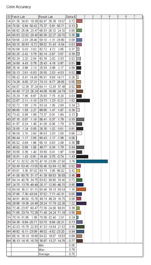 苹果如何把怎么把b站缓存的视频转到本地站缓存视频转为本地视频（怎么把b站缓存的视频转到本地）