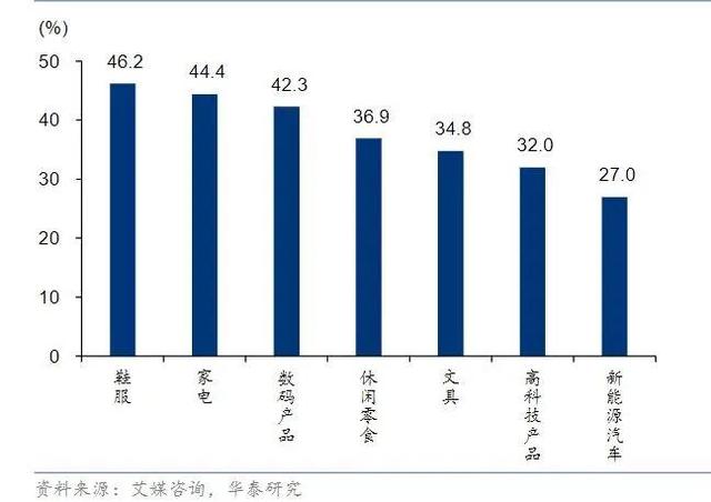 丝袜足交福利网址视频 抖音基本都是赚不到钱的人，抖音基本都是赚不到钱的人吗？