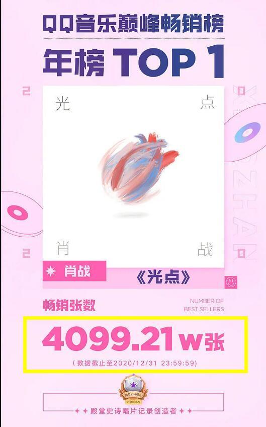 探花流出视频在线观看 肖战事件是什么时间（肖战事件始末227是哪一年）