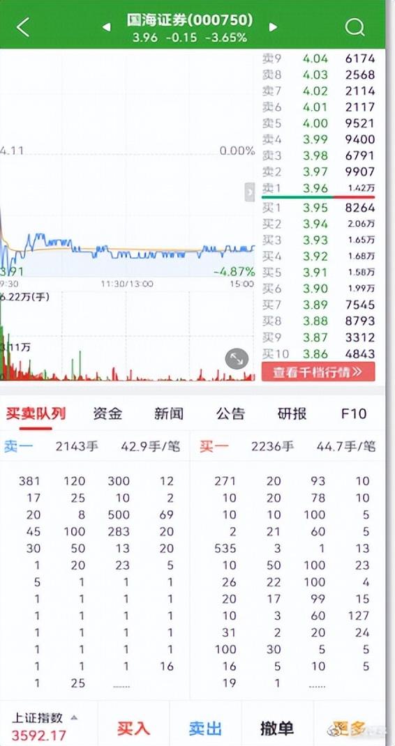 探花流出视频在线观看 怎么查询是不是降权号（怎么查号是否被降权）
