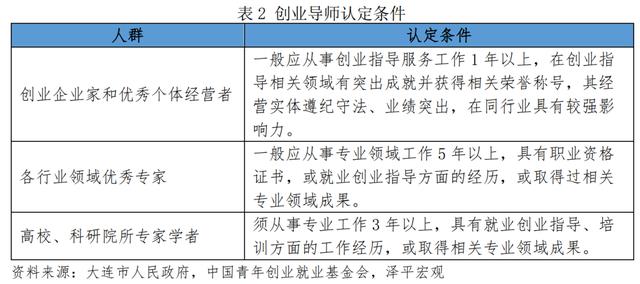 探花流出视频在线观看 青年创业中国强作文，青年强中国强作文？