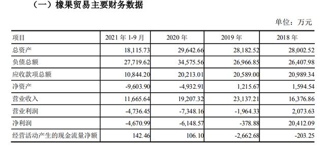 四虎免费在线观看白丝 赚渠道的钱，有什么好的赚钱渠道？