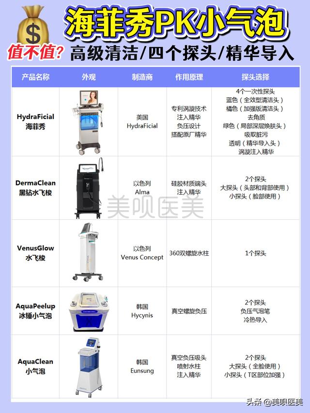 丝袜足交福利网址视频 海菲秀是什么美容项目，海菲秀多长时间？