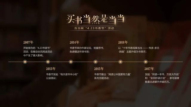 四虎免费在线观看白丝 ps怎么画虚线描边（ps怎么画虚线箭头）