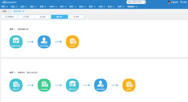 丝袜足交福利网址视频 网店管家erp系统下载（网店管家erp视频教程）